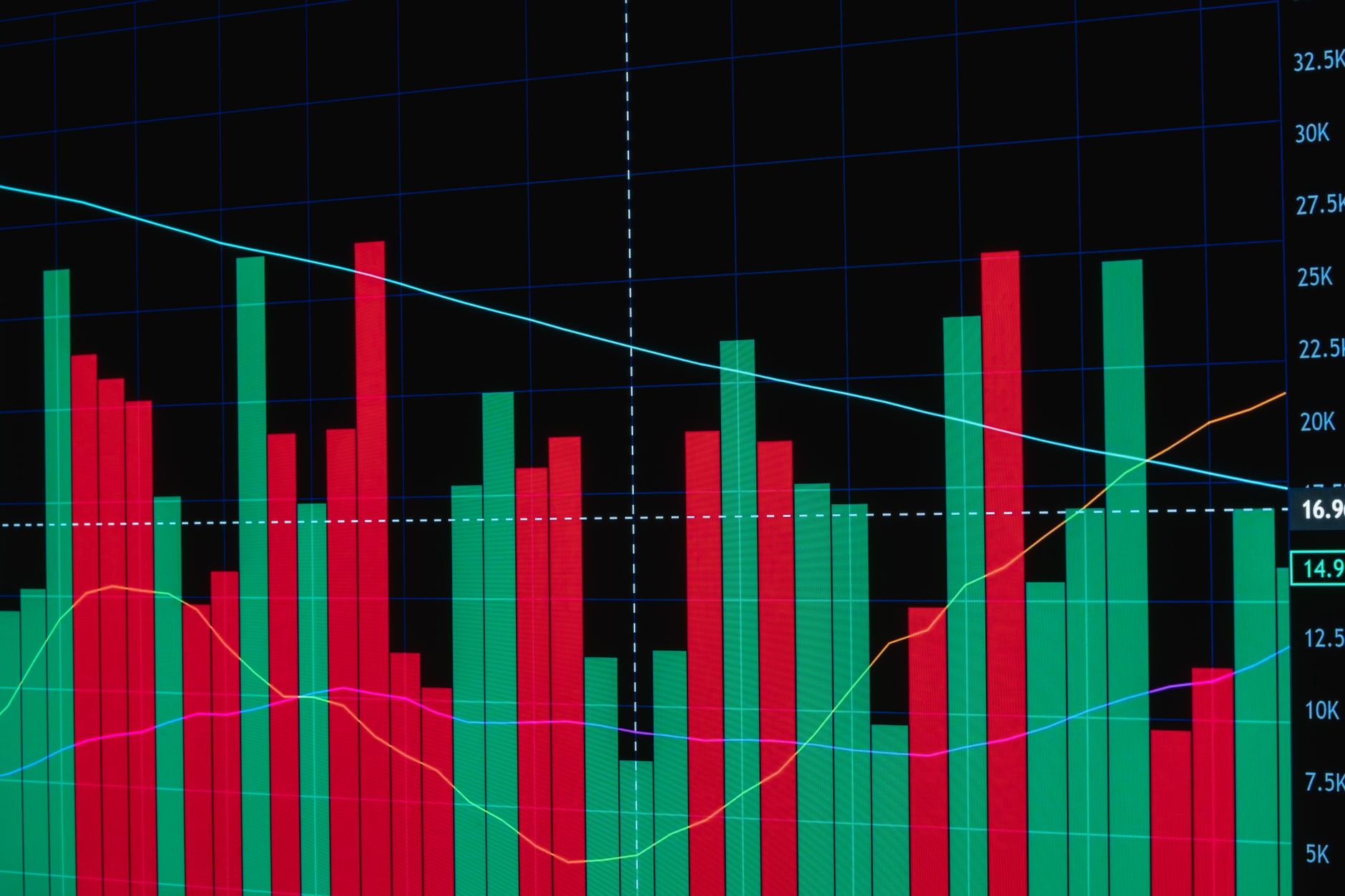 Cách Sử Dụng Shopee Analytics Để Theo Dõi Giá Sản Phẩm